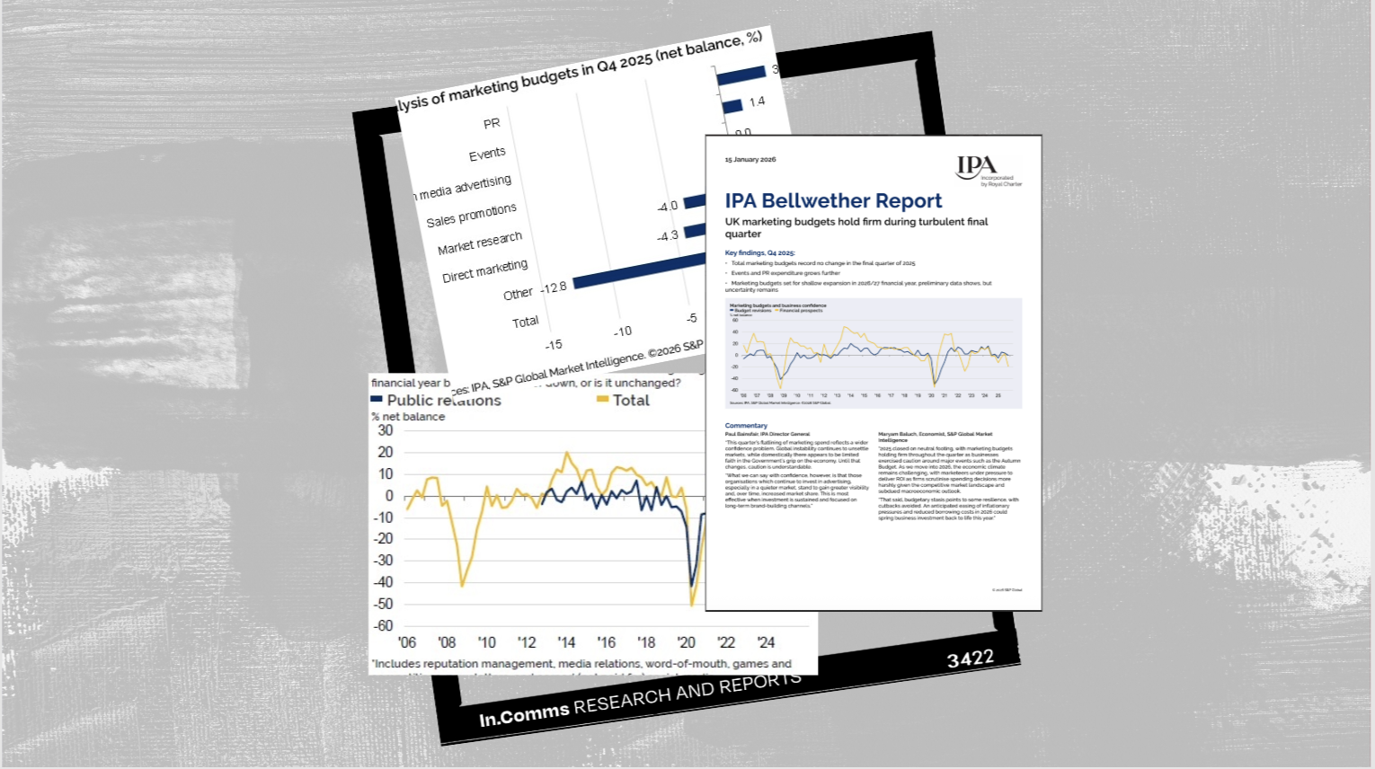 Black and white image showing graphs from the Q4 2025 IPA Bellwether Report